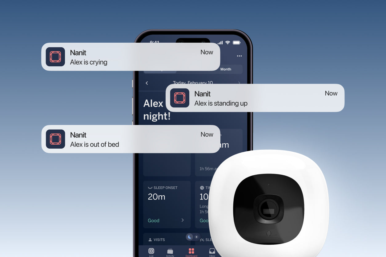 Nanit Pro Baby Monitor and three Smart Notifications over a Nanit app screen