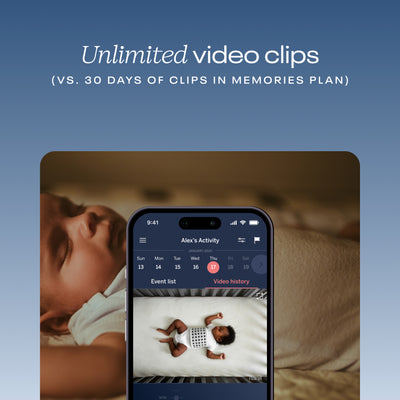 unlimited video clips (vs. 30 days of clips in memories plan) 