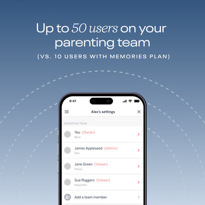 up to 50 users on parenting team (vs. 10 users from memories plan) 