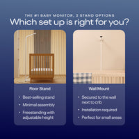 the number one baby monitor with two stand options. Which set up is right for you? Floor Stand is the bestselling stand with minimal assembly and freestanding with adjustable height. Wall Mount is secured to the wall next to crib, installation required, and perfect for small areas #mount_floor stand