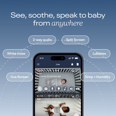 Image of see, soothe, speak to baby from anywhere including white noise, live screen, 2-way audio, nature sounds, lullabies, and showing screenshot of baby in crib through nanit app 