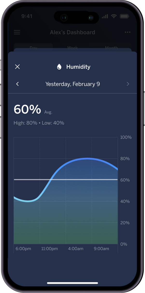 IPhone  display of Nanit App showing humidity reading