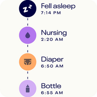 fell asleep - 7:14 pm, nursing 2:20 am, diaper - 6:50 am, bottle 6:55 am