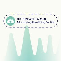 30 breaths/min - monitoring breathing motion